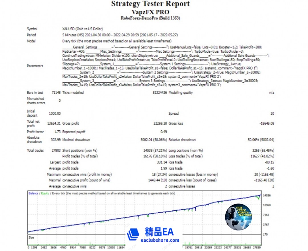 Optimization Gold.jpg