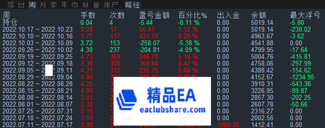 多指标.png