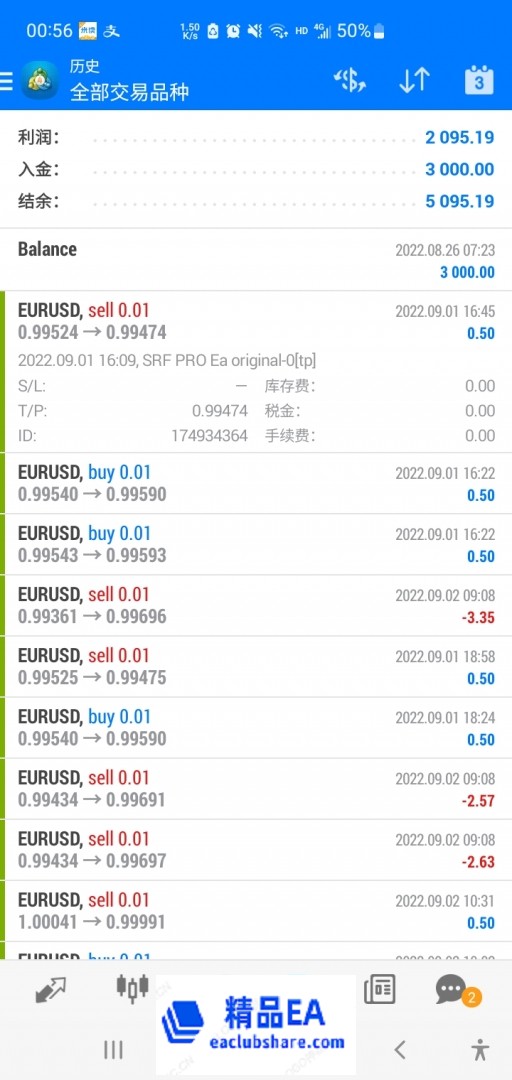 Screenshot_20221026-005657_MetaTrader 4.jpg