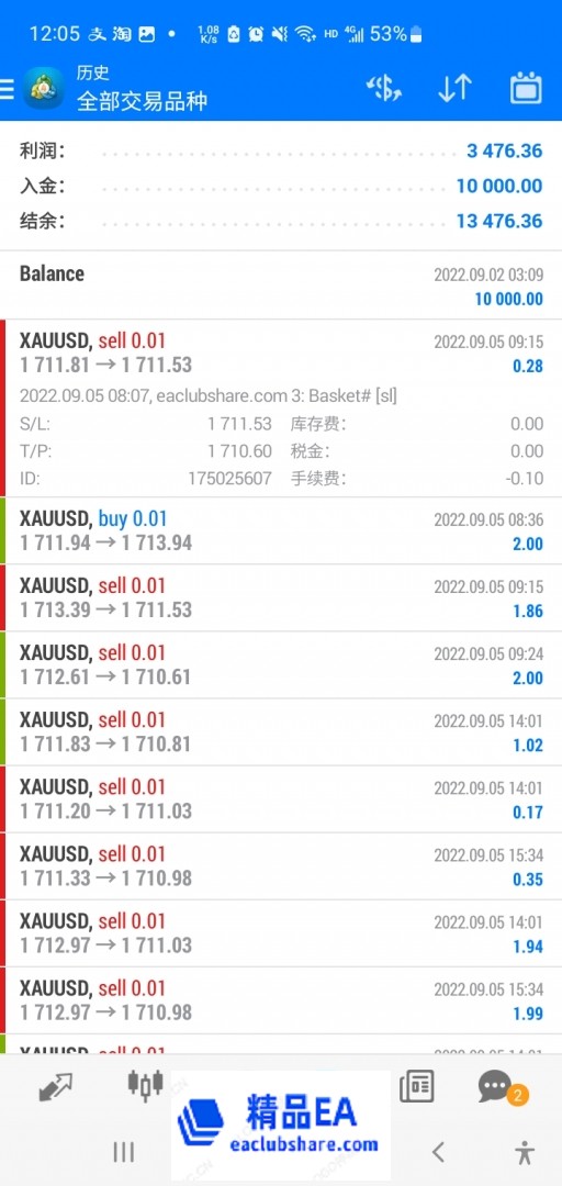 Screenshot_20221026-120513_MetaTrader 4.jpg