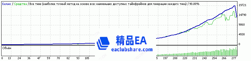 Blaster Hedger v.gif