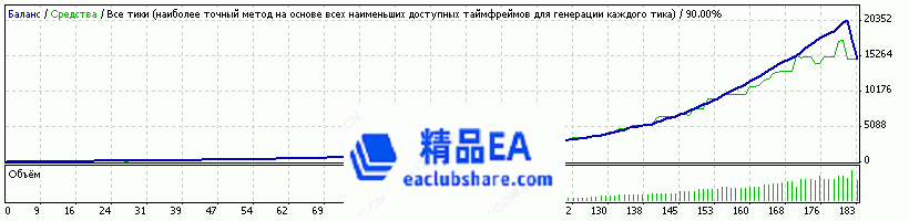 Blaster LIMITS v2.gif