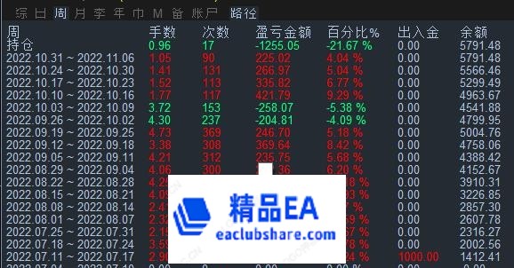 多指标共振.jpg