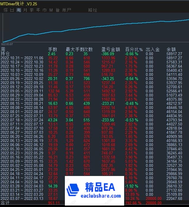 黄金刷单.jpg