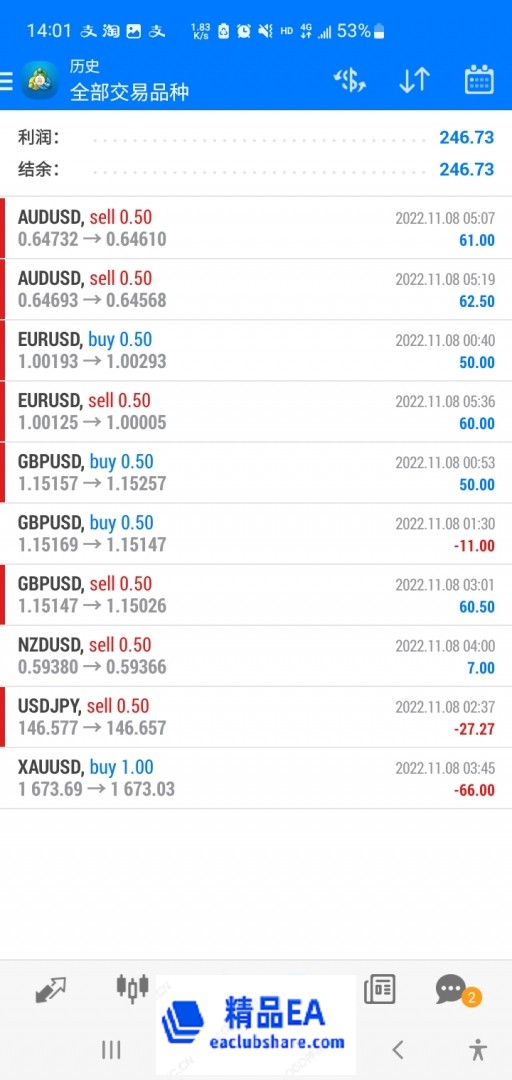 Screenshot_20221108-140139_MetaTrader 4.jpg