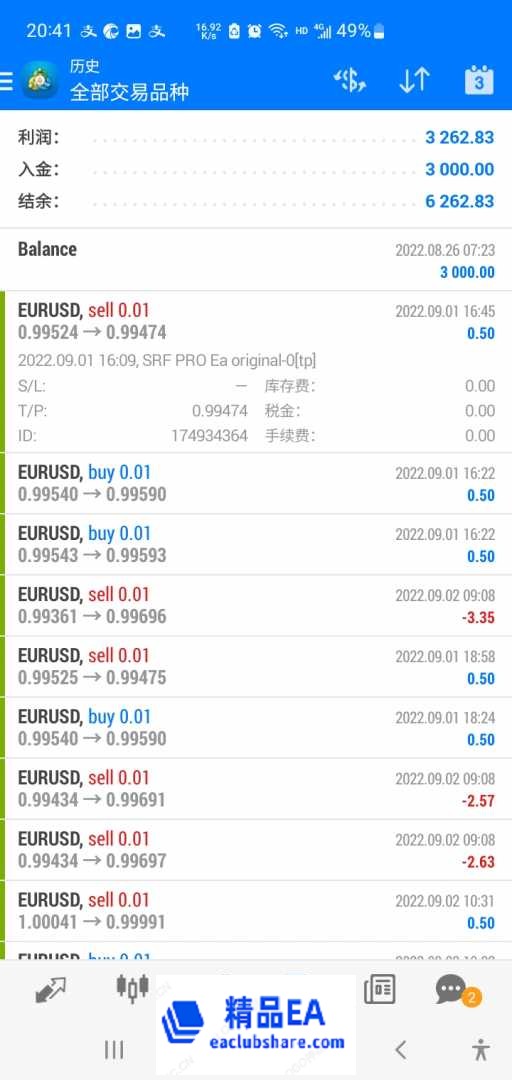 Screenshot_20221115-204139_MetaTrader 4.jpg