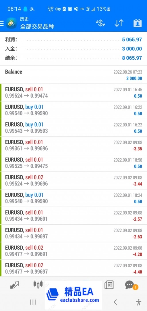 Screenshot_20230111-081429_MetaTrader 4.jpg
