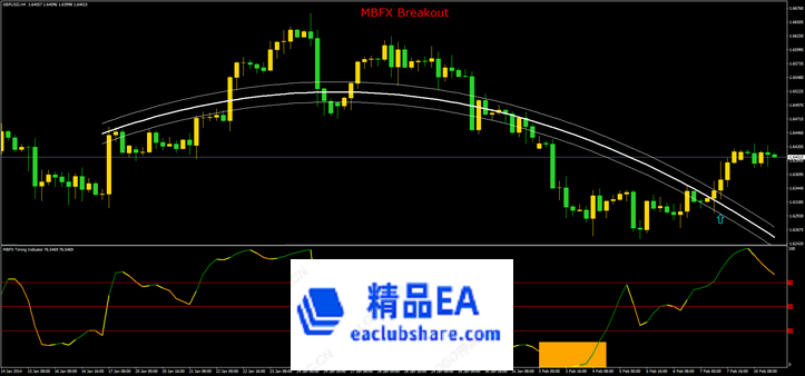 mbfx-breakout (2).png