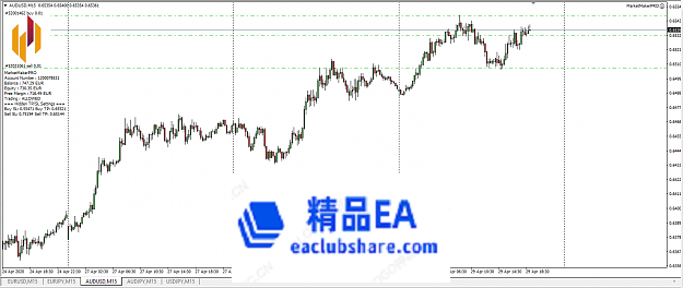 Screen Shot 2020-04-29 at 18.14.33.png