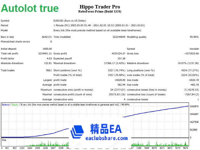 hippo-trader-pro-screen-2295.png