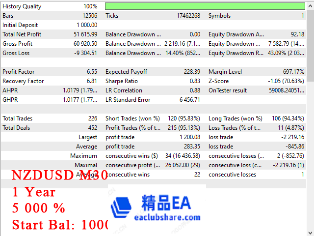 new-generation-ea-mt5-screen-1192.png