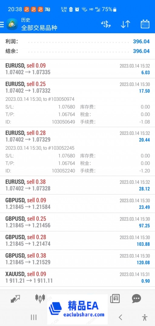 Screenshot_20230314-203828_MetaTrader 4.jpg