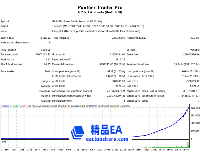 panther-trader-pro-screen-2339.png