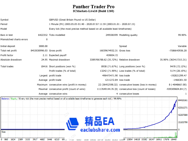 panther-trader-pro-screen-6413.png