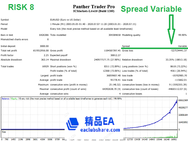 panther-trader-pro-screen-6330.png