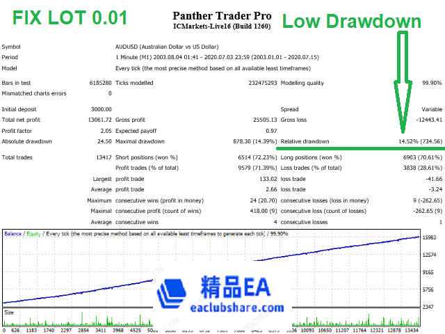 panther-trader-pro-screen-4171.png