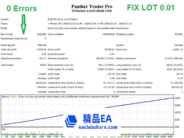 panther-trader-pro-screen-4700.png