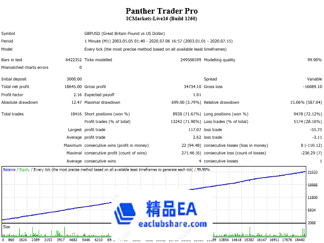panther-trader-pro-screen-5736.png