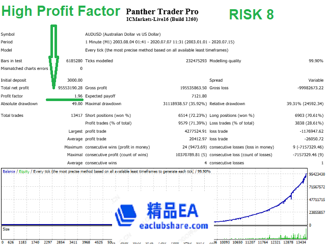 panther-trader-pro-screen-9721.png