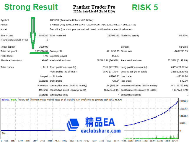 panther-trader-pro-screen-7819.png