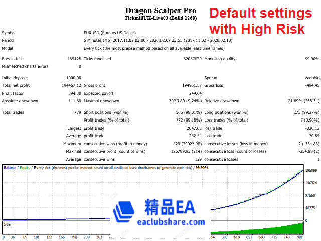 dragon-scalper-pro-screen-5885.png