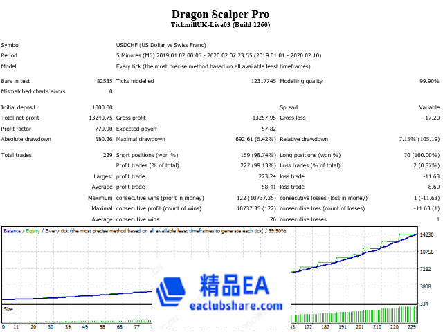 dragon-scalper-pro-screen-4967.png
