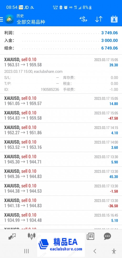 Screenshot_20230318-085445_MetaTrader 4.jpg