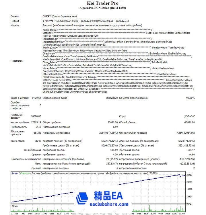 EURJPY-01.thumb.jpg.c0699962020f239ecdc2af1fbc7dcde4.jpg