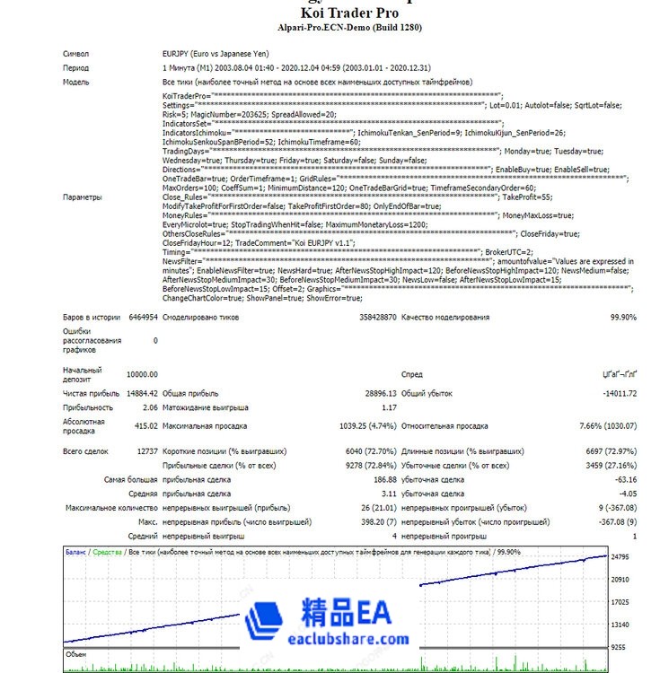 EURJPY-02.thumb.jpg.601af50a8aca014568fdfc02db237e34.jpg