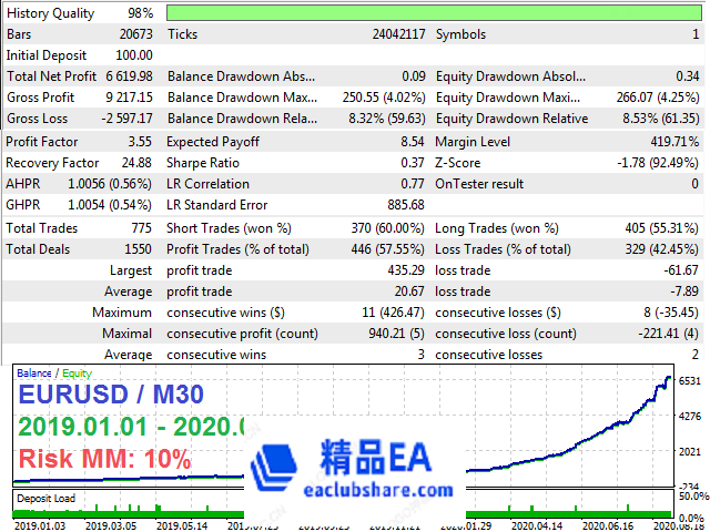 ea-red-dragon-screen-1100.png
