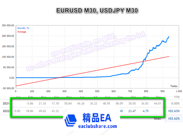 ea-red-dragon-screen-8115.png
