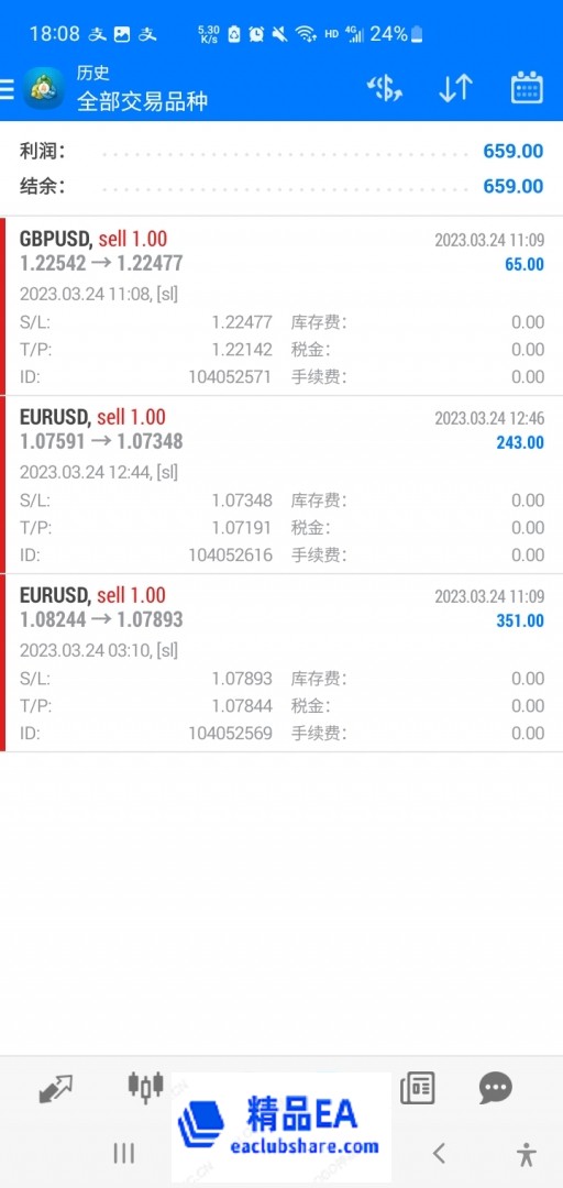 Screenshot_20230324-180855_MetaTrader 4.jpg