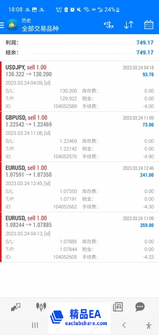 Screenshot_20230324-180811_MetaTrader 4.jpg
