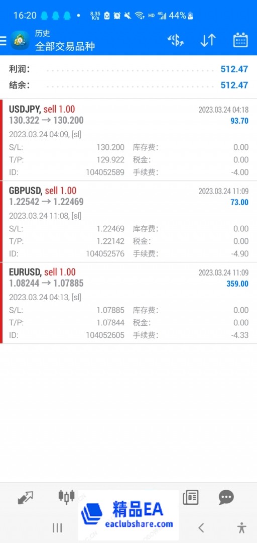 Screenshot_20230324-162015_MetaTrader 4.jpg