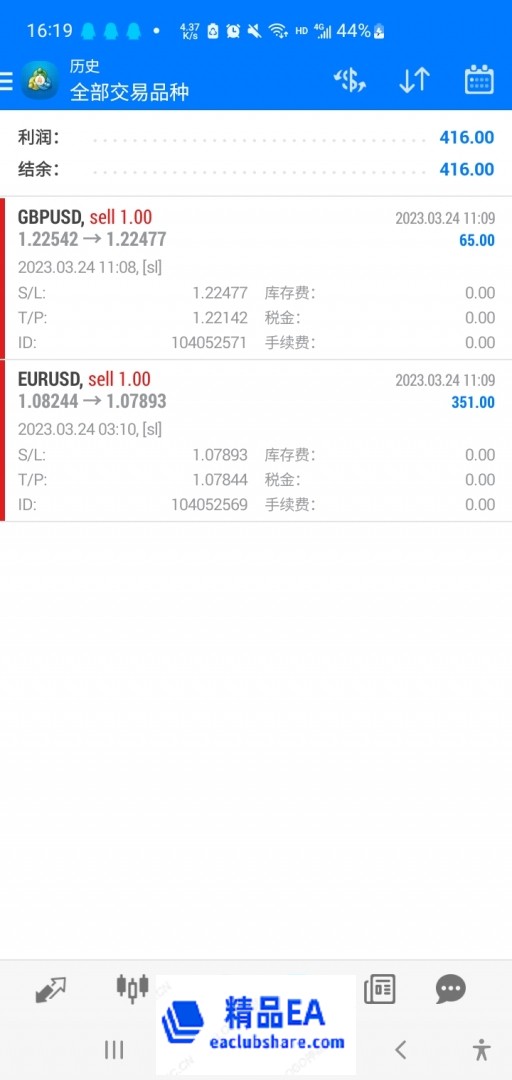 Screenshot_20230324-161928_MetaTrader 4.jpg