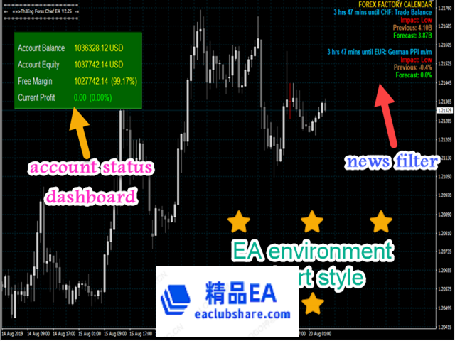 th3eng-forex-chief-pro-screen-4603.png