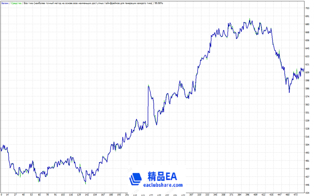 Velocity_GBPUSD.png