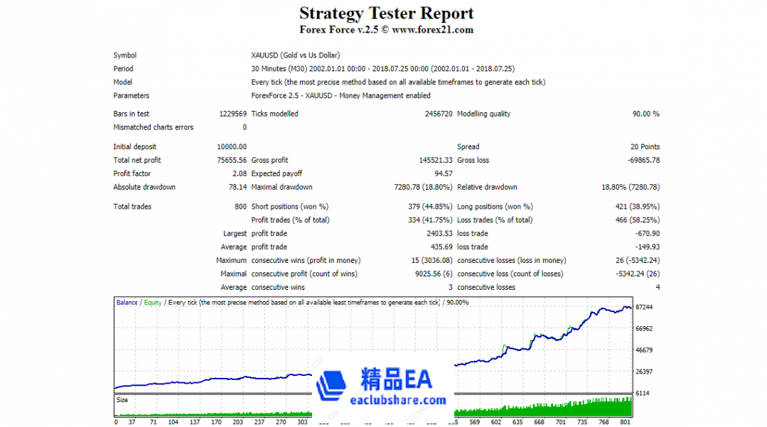 forex_force_test_8.png