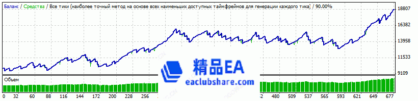 FS-3 2014 Альп стд  EU M5 спр 10.gif