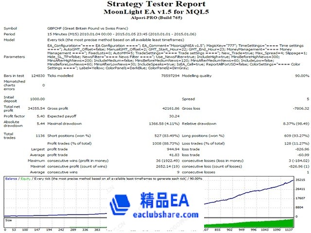 moonlightea-screen-2311.jpg