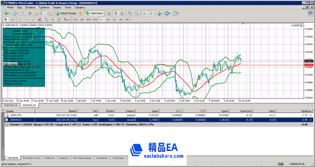 metatrader_-_e-global_trade__finance_group.png