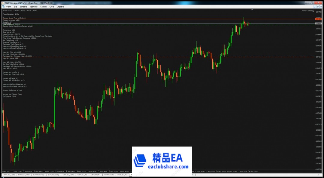 Alpari-Demo-AUDCAD-H1.jpg
