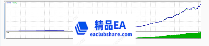 eaclubshare.com.png