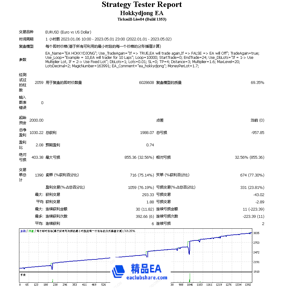 微信图片_20230503153713.png