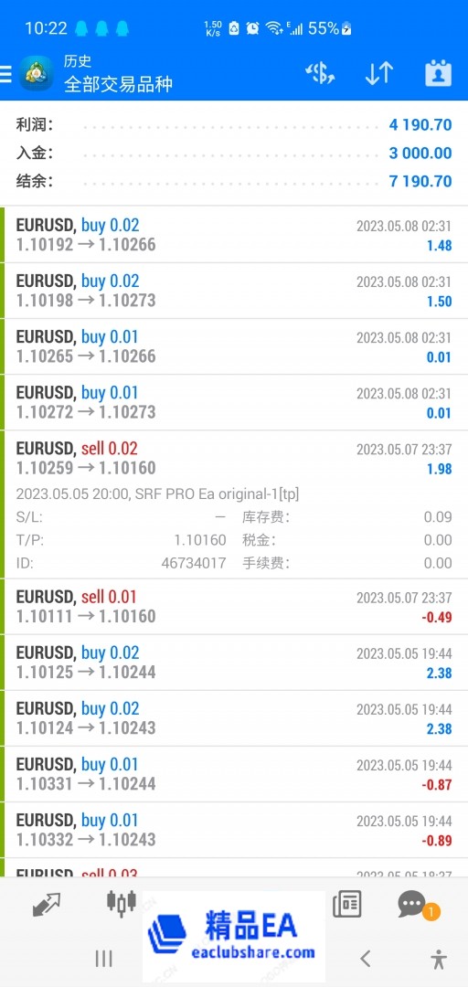 Screenshot_20230508-102229_MetaTrader 4.jpg