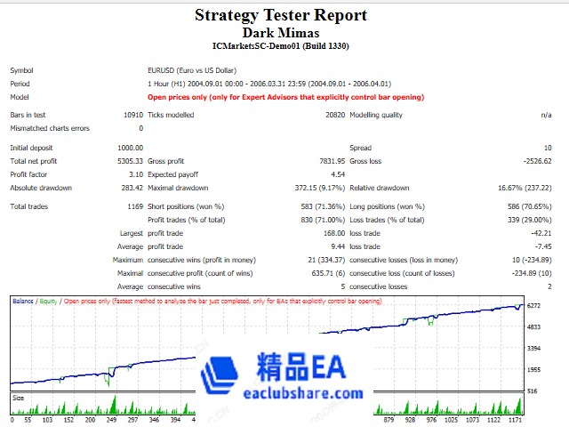 dark-mimas-screen-9510-min - 副本.png
