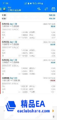 Screenshot_20230707-210606_MetaTrader 4.jpg