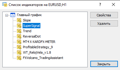 Daus Kaya Индикаторы.png