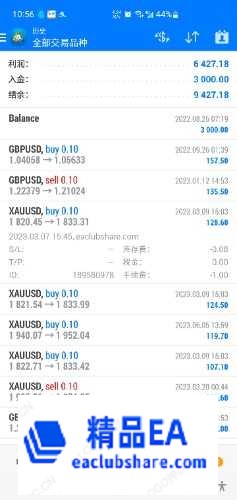 Screenshot_20230725-105640_MetaTrader 4.jpg