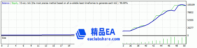 eaclubshare.com.png